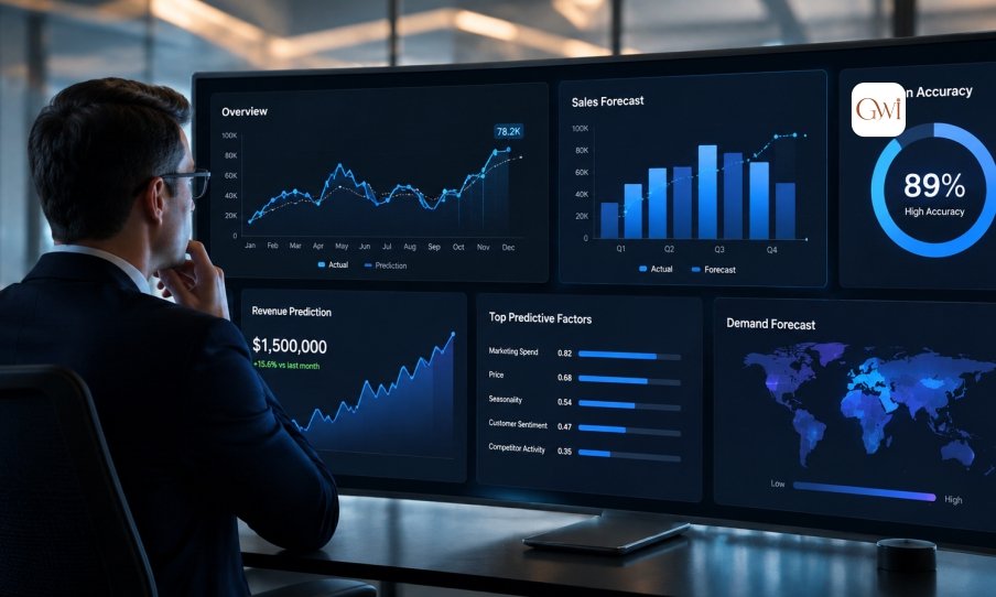 Predictive Analytics Dashboard Turning Business Data into Smarter Decisions